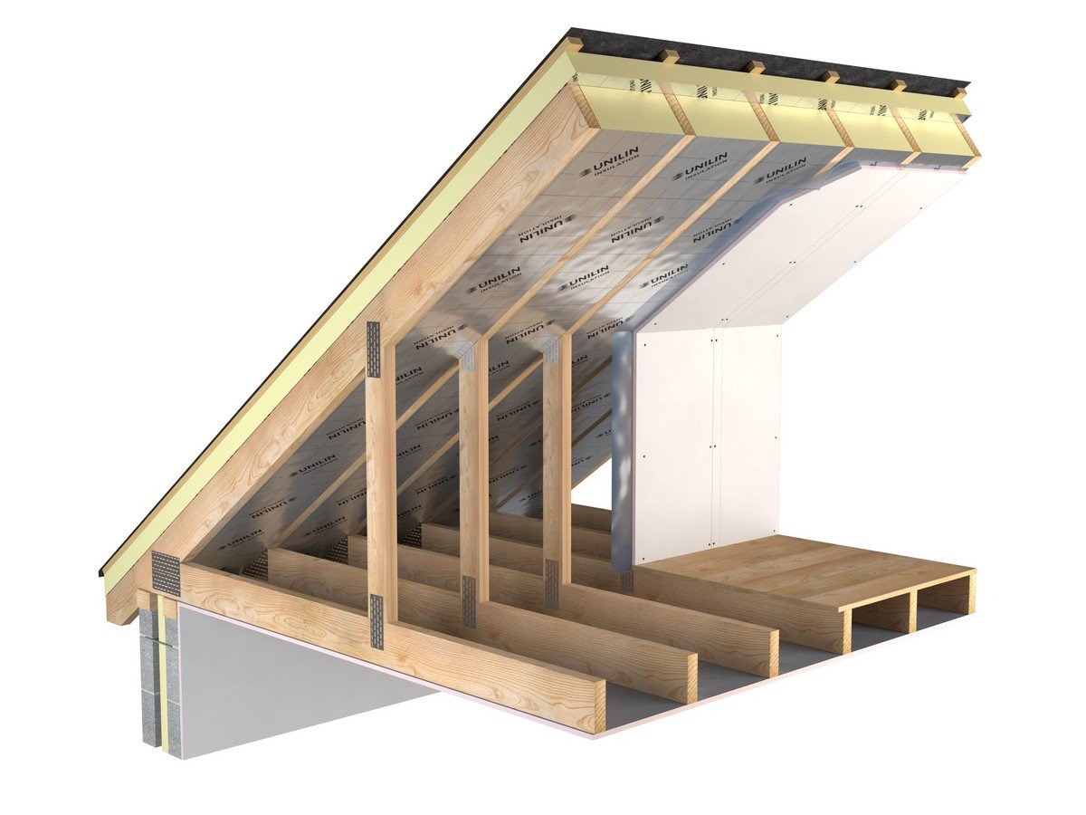 Unilin XT PR Rigid PIR Insulation Board 2400 x 1200 x 25mm Price Comparisons | Compare The Build