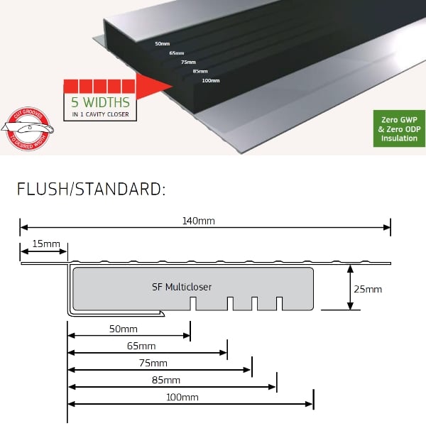 Dacatie Supafix SF-Multi Multicloser Insulated Cavity Closer 50mm-100mm 2.4mtr Price Comparisons | Compare The Build
