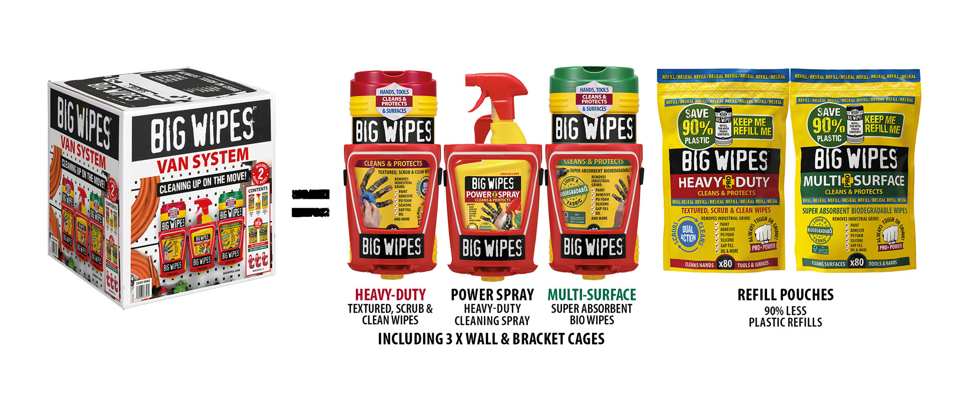 Big Wipes Van System 8 Piece Dispensing Kit Price Comparisons | Compare The Build