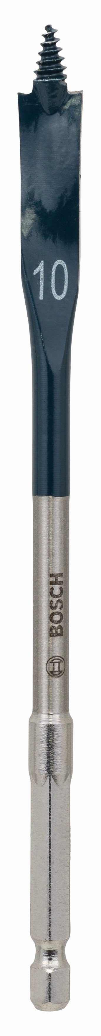 Bosch Flat Wood Drill Bit 32mm Price Comparisons | Compare The Build